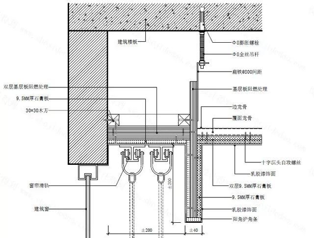 浴缸的3种安装方式,施工工艺和保养技巧图21