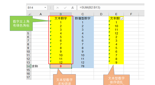 超实用,你没用过的excel分列小妙招是什么图4