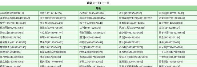 晋江文学破百亿积分作家(晋江哪些颜值与才华并存的作家)图5