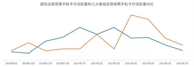 微信支付宝遭封杀是真的吗图24