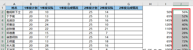 excel中怎么嵌入图表图7