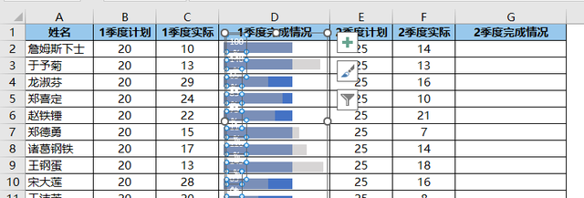 excel中怎么嵌入图表图21