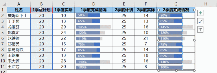 excel中怎么嵌入图表图27