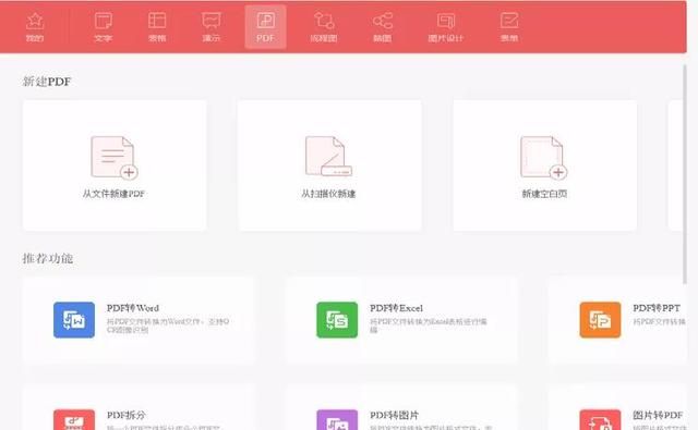 wps实用办公技巧最新(怎么设置wps办公更方便)图6