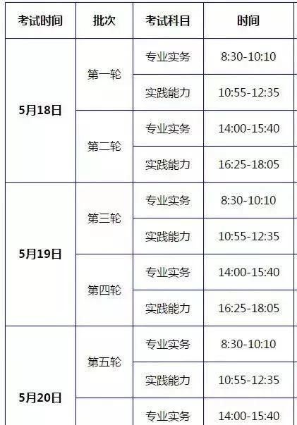 2019年主管护师考试试题与答案基础知识图1