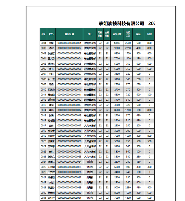 excel学习-CTRL+P-打印设置的处理图2