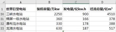 excel必须掌握的基础知识图3