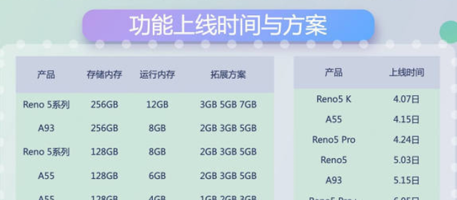 oppo手机内存不够用什么方法解决图4