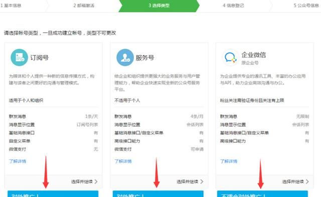 注册微信公众号中的邮箱验证码是什么图6