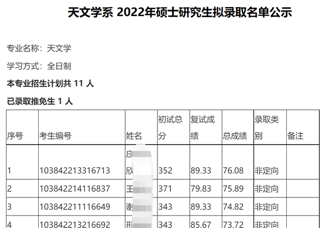 23考研拟录取名单什么时候出图8