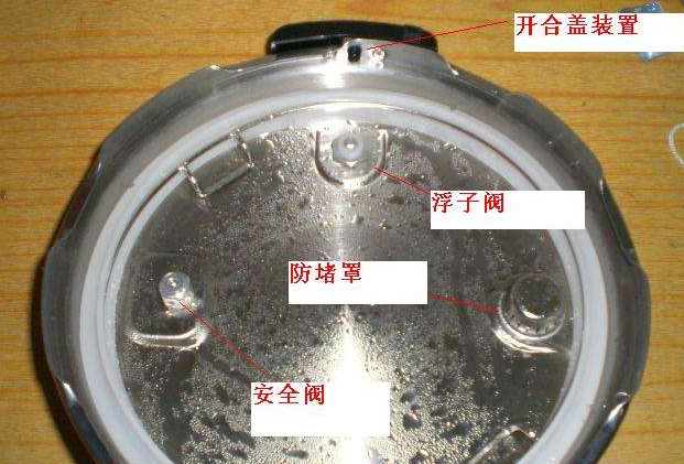 谈谈电压力锅工作原理与安全保护技术的认识图3