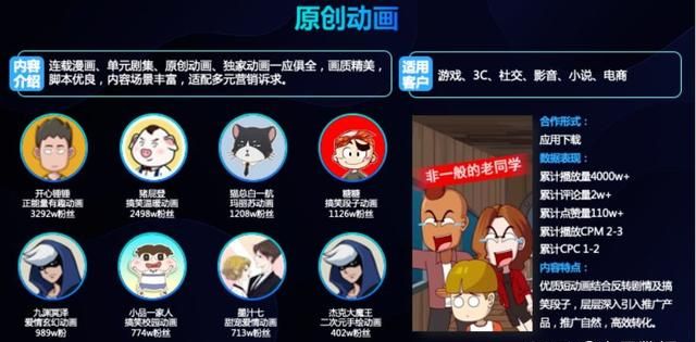 快手二次元领域创作者怎么认证,快手30亿流量扶持二次元内容图5