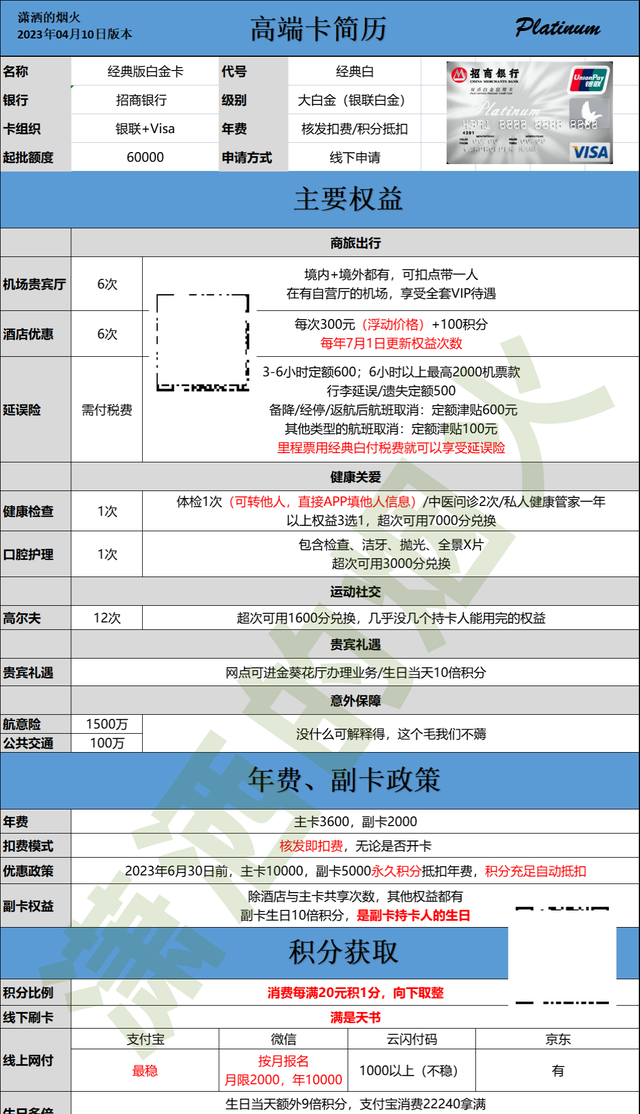 招行经典白搬砖攻略(招行经典白玩卡攻略)图2