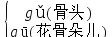 2020年五年级语文下册1-4单元重点图25