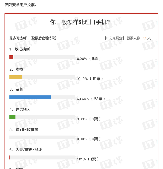 iphone旧手机怎么处理最好图4