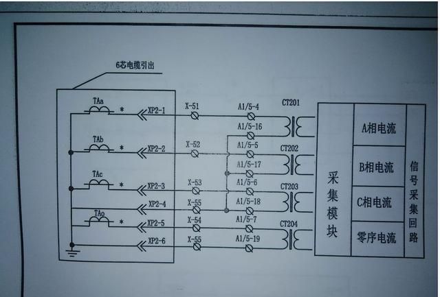 三段式及零序保护试验方法简述(零序电流三段式保护可靠系数)图1