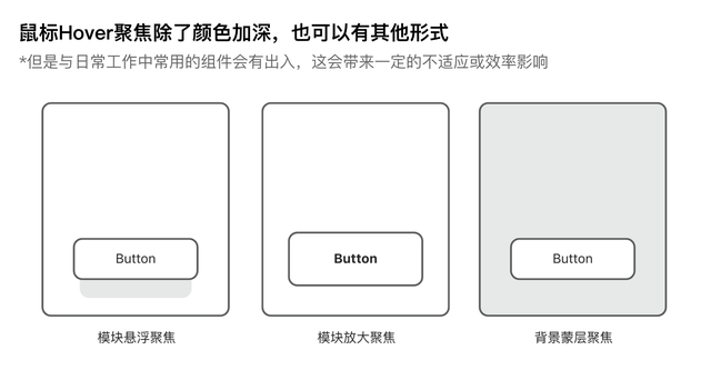 b端需求思考方法图14