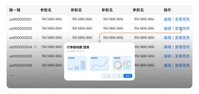 b端需求思考方法图16