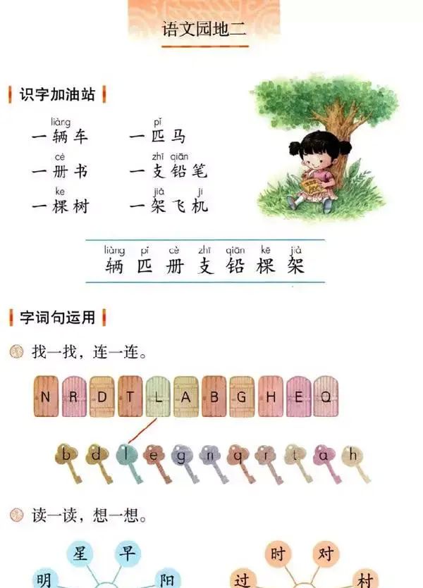 部编一年级下册语文园地二点读,部编版一年级下册语文园地二复习图1