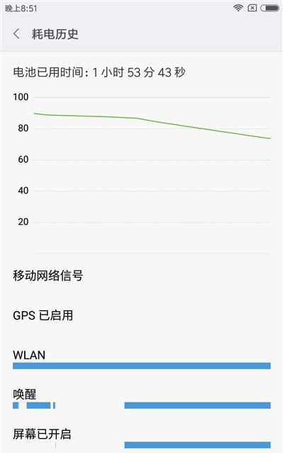 红米note4耐用度测评(2022年了红米note4还有必要用吗)图44