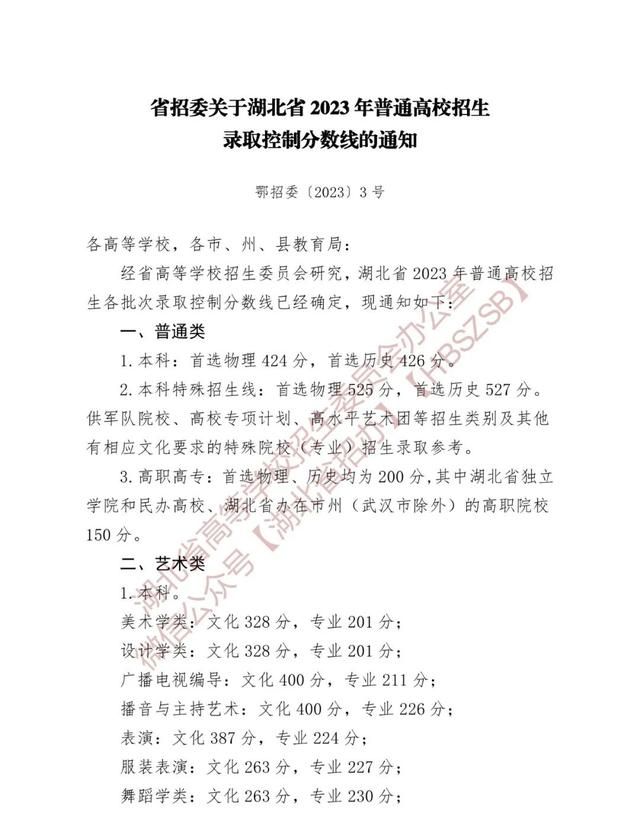 最全汇总!全国31个省份高考分数线公布了吗图5