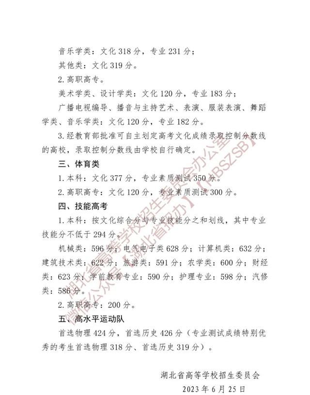 最全汇总!全国31个省份高考分数线公布了吗图6