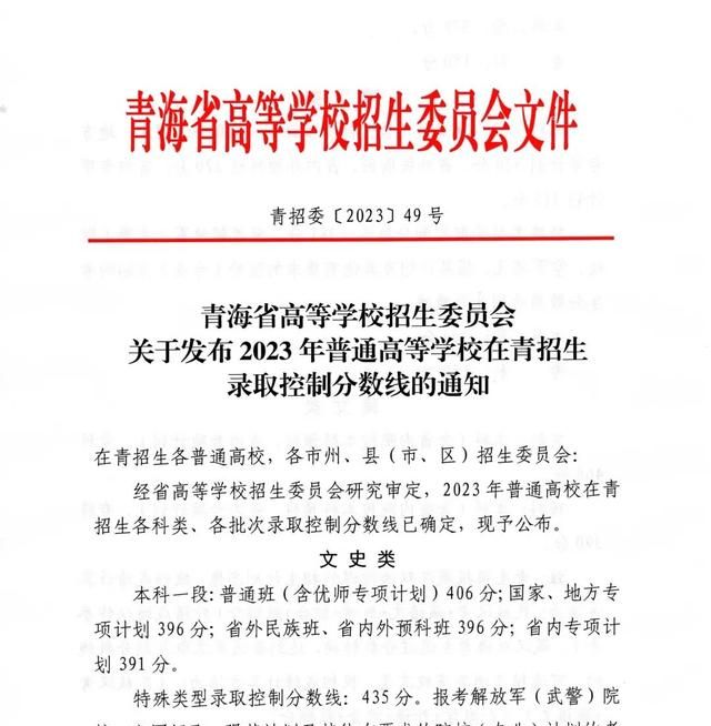 最全汇总!全国31个省份高考分数线公布了吗图12