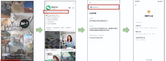 号如何申请认证流程图(亚马逊认证过程)图7