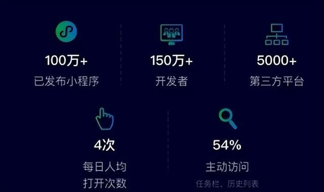 支付宝有超级转换吗(支付宝10大必用app)图12