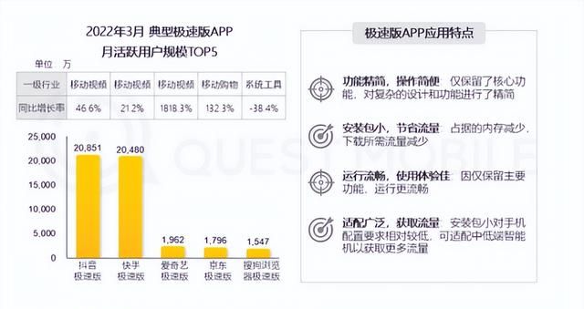 支付宝有超级转换吗(支付宝10大必用app)图15