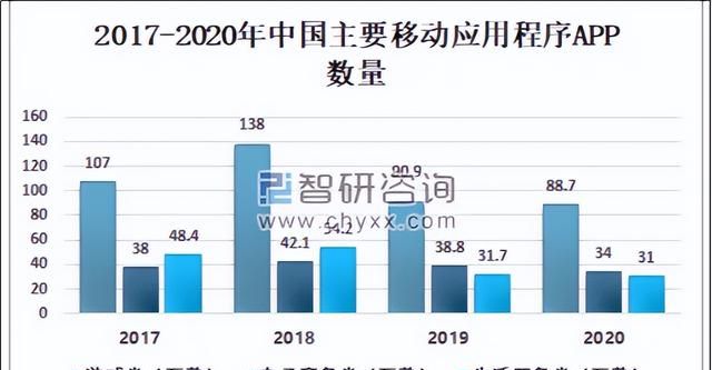 支付宝有超级转换吗(支付宝10大必用app)图23