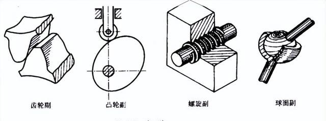 计及间隙的运动副对，机械系统动力学的传递力有什么影响图9