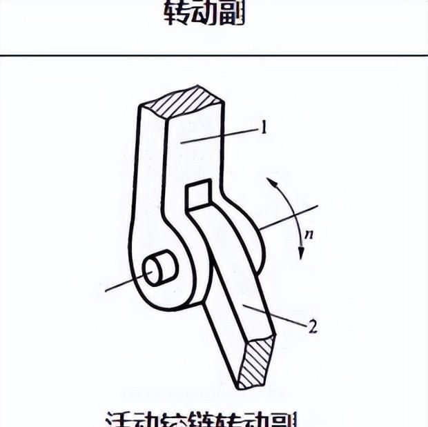 计及间隙的运动副对，机械系统动力学的传递力有什么影响图17