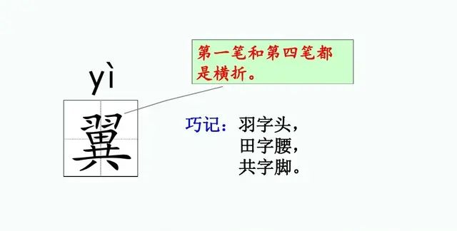 四年级下册语文第六课《飞向蓝天的恐龙》讲解图17