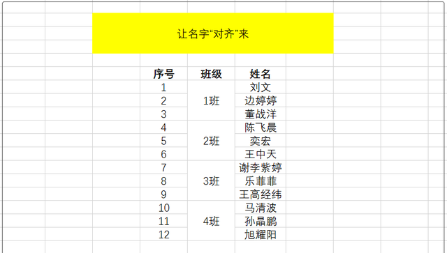 excel表格如何让名字对齐(excel怎么让表格根据需要对齐)图2