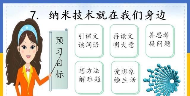 恐龙琥珀纳米技术的共同点,恐龙纳米技术图10