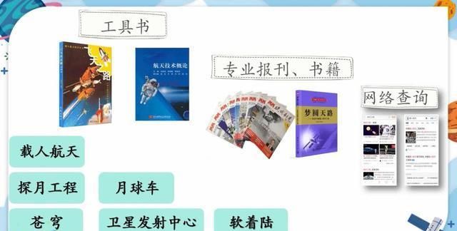 恐龙琥珀纳米技术的共同点,恐龙纳米技术图14