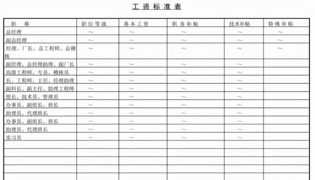 应解汇款计入哪个科目?会计分录怎么做的图4