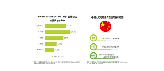 soul上面的灵魂匹配是真人吗图2