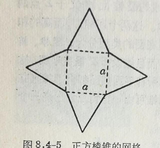 如何向小学生直观解释推导圆锥体体积公式的过程图4