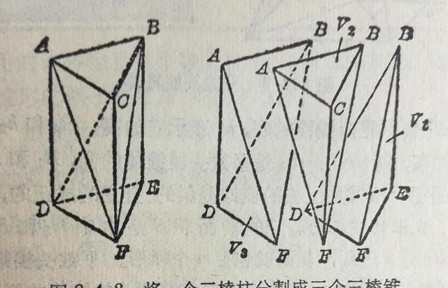 如何向小学生直观解释推导圆锥体体积公式的过程图5