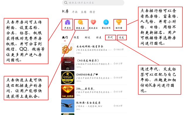 酷狗音乐用户体验报告图5