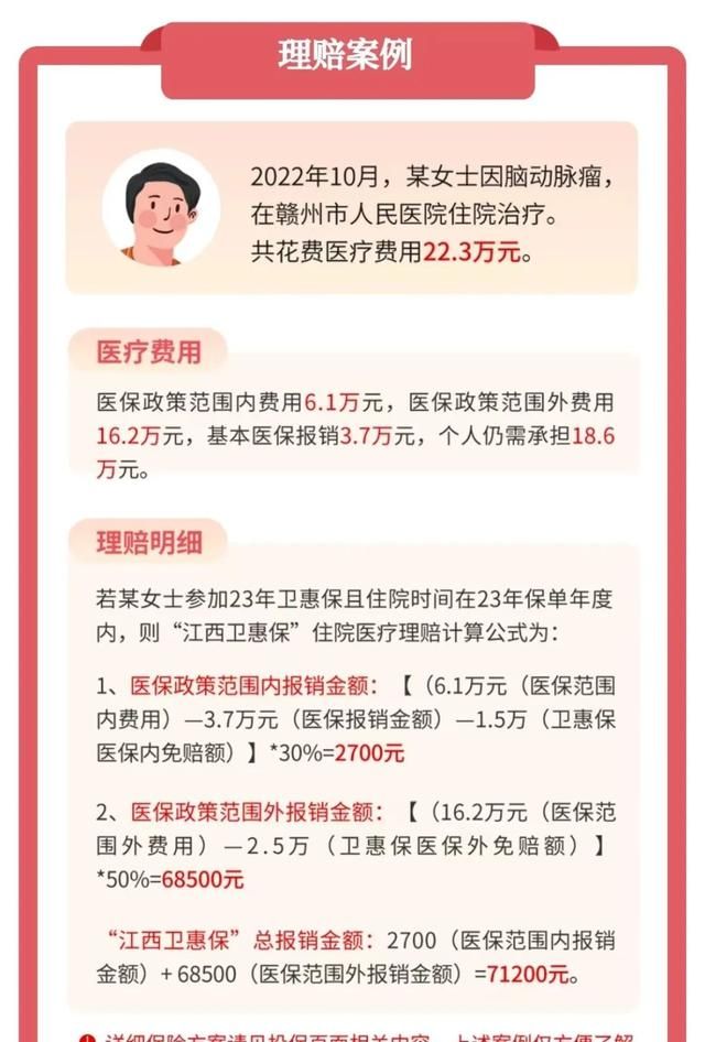 2022年江西卫惠保参保入口,江西卫惠保和医保有什么区别图7