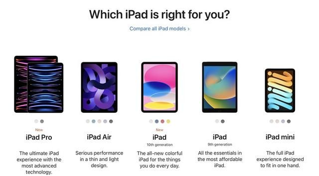 ipad产品线也将迎来更新,ipad更新产品线图6