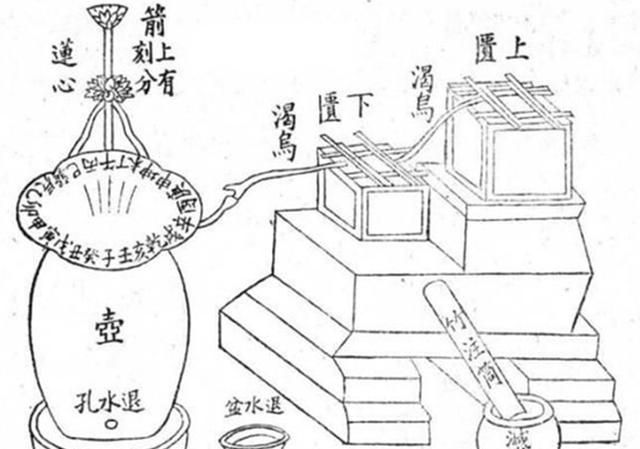 古人的智慧瞬间(古人的智慧是怎么延续的)图5