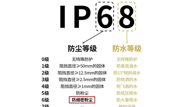 铁三角华为漫步者蓝牙耳机哪个好图14