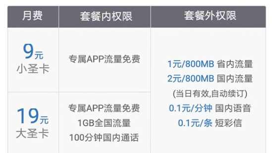 百度圣卡加入网易系app免流图2