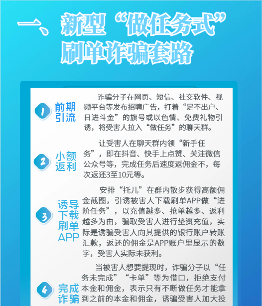 河南许昌禹州刷单诈骗案,禹州刷单被骗图3