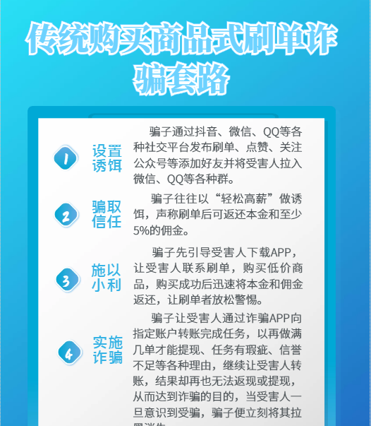 河南许昌禹州刷单诈骗案,禹州刷单被骗图4