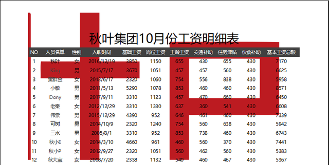 excel页眉页脚技巧图9